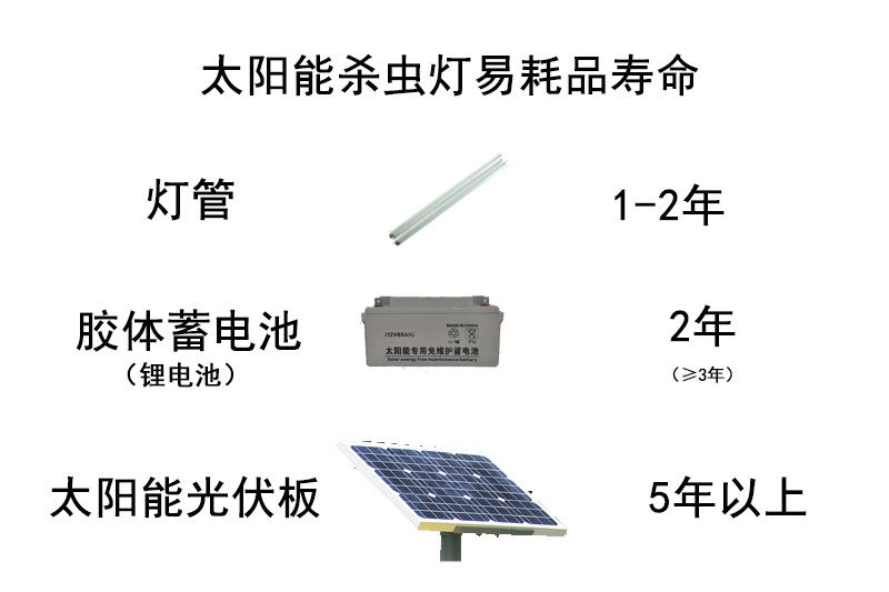 茄子视频在线看壽命使用多久